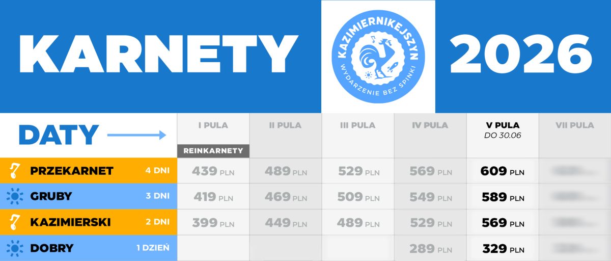 Karnety